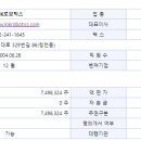 주식회사 신바이오