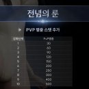 주식회사 하들소프트 이미지