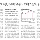 부동산893공인중개사사무소 이미지