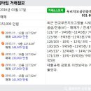 화랑공인중개사사무소 이미지