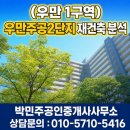 우만주공공인중개사사무소 | 수원 우만1구역 우만주공2단지 재건축 분석 - Claude.ai 이용.