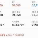 디엘이엔씨 주식회사 이미지