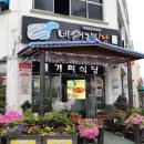 황우지해안열두굴 이미지