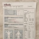 운동해야짐 이미지