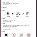 (주)동양산업 이미지