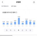 무침족발 이미지