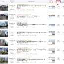 두산위브1단지 이미지