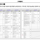 주식회사 청밀 네이버블로그