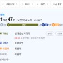 UR(의정부시)-[산단로76번길]-상-1 | W. 12-2 구리갈매역세권A1 신희타 예비 선정 후 당첨😎🎉🎉