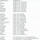 아리랑 결혼정보사 이미지