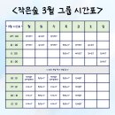 더숲필라테스 | 필라테스 물리치료사 선생님들과 재활, 교정, 근성장까지 제대로 운동하는 작은숲 필라테스 두번째 후기