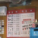 빨간꼼장어 이미지