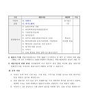 우성초등학교 이미지