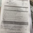 사단법인 인구보건복지협회