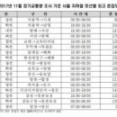 가산종합건설 주식회사 이미지