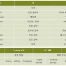 그라나다보호작업센터 네이버블로그