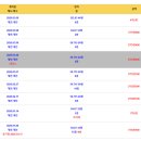 123.부영5단지_2 네이버블로그