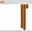 우리산업홀딩스(주) 이미지