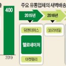 오!헬로 이미지