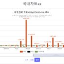 연우메디칼 이미지