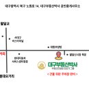 연경유통
