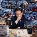 호르무즈 파병의 종합적 악영향 이미지