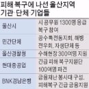 삼호현대종합정비 이미지