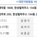 당진시 남부로 200 이미지