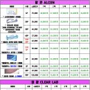 부평으뜸 이미지