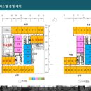 제이클래스중동 이미지