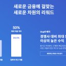 파이프라임