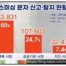 한진미싱 이미지