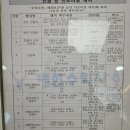 필동물종합병원 이미지