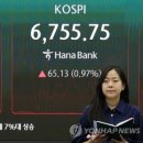 (주)소프트닉스 네이버블로그