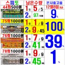 한아름복권판매점 네이버블로그
