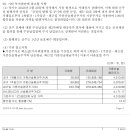 (주)파일란트 이미지