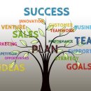 포스트코로나시대와 직업의 미래 이미지