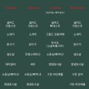 리스더 이미지