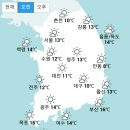 [오늘 날씨] 전국 대체로 맑음·미세먼지 `나쁨` (+날씨온도) 이미지