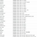 신승연미용실
