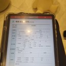 이리스산부인과의원 이미지