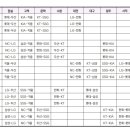 KBO 2026 경기일정표 이미지