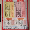 팔성각 네이버블로그