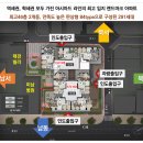 아시아탑마트 - 달서구 | 아시아탑마트