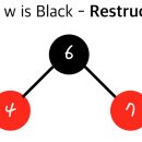 Black tree 이미지