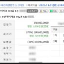 논산제이파크1단지아파트 이미지