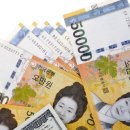 아이티에스 이미지