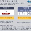 여수여천축협