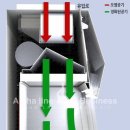 이루다크린