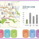 성원환경